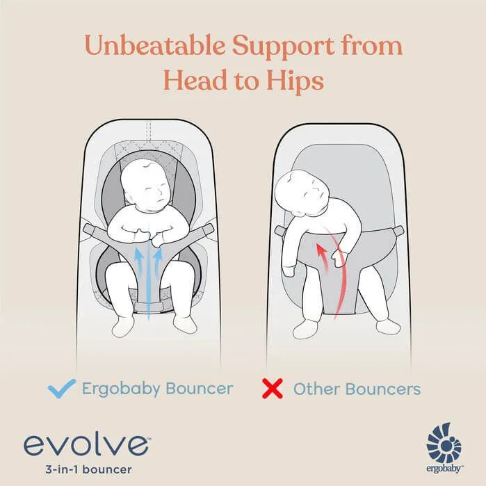 Ergobaby Evolve Bouncer - Midnight Blue